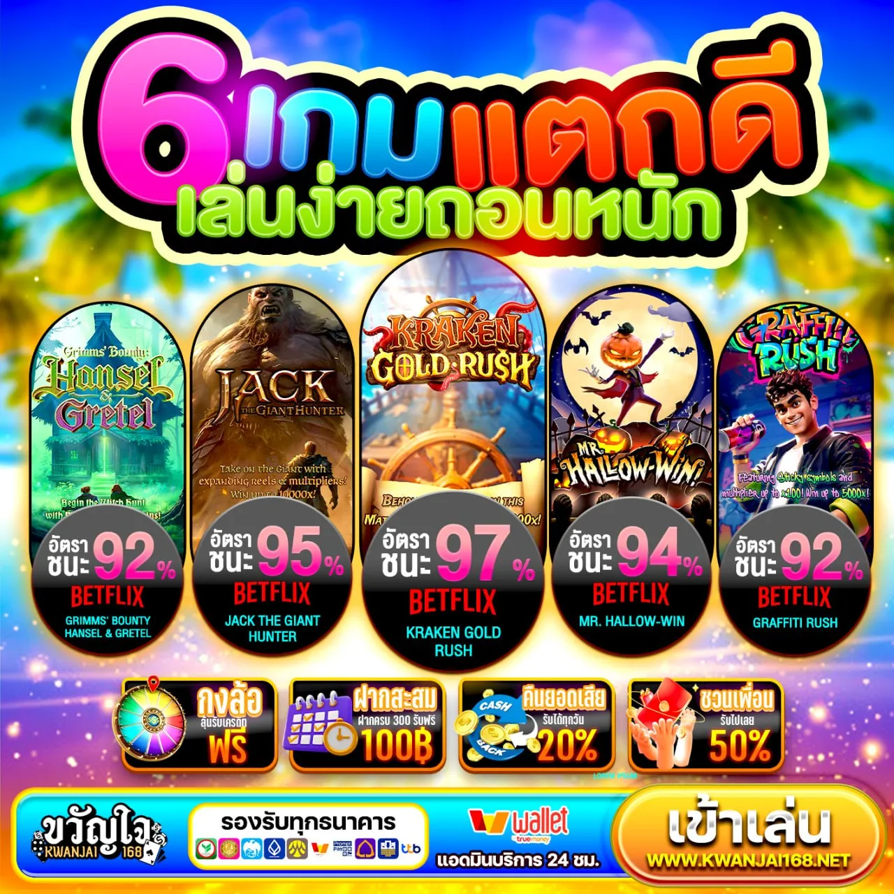 จุดเด่นของ BETFLIXWALLET จัดให้สายงบน้อยโดยเฉพาะ