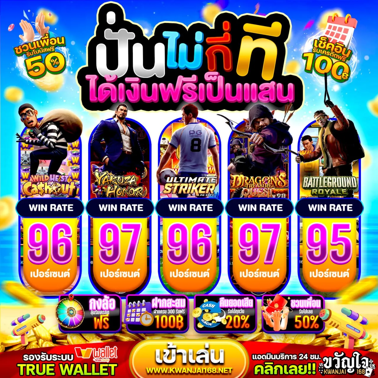 เทคนิคปั่นให้คุ้ม ใช้ระบบให้เป็น ได้เงินเห็นๆ